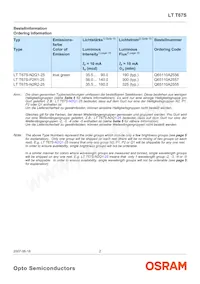 LT T67S-P2R1-25-0-10-R18-Z Datasheet Pagina 2