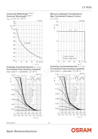 LT T67S-P2R1-25-0-10-R18-Z Datasheet Page 8