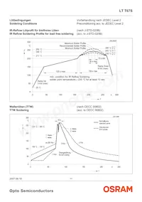 LT T67S-P2R1-25-0-10-R18-Z Datasheet Pagina 11