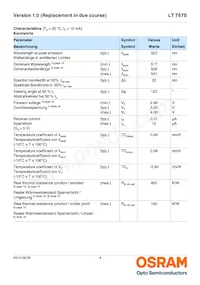 LT T67S-Q1R1-25-0-10-R18-Z數據表 頁面 4