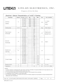 LTL-2H3VSKNT Datasheet Page 4
