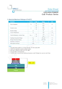 LTPL-M02530ZS50-S1 Datenblatt Seite 5