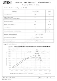 LTW-191TS5 Datasheet Page 4