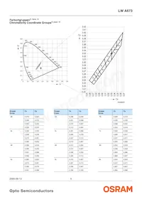 LW A673-P2R1-5K8L-Z Datenblatt Seite 5