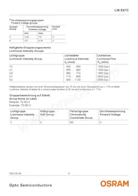 LW E67C-U2V2-3C5D-1 Datasheet Pagina 6
