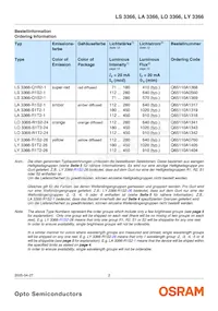 LY 3366-S1T2-26 Datasheet Page 2