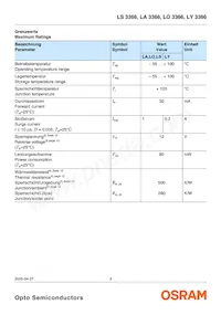 LY 3366-S1T2-26 Datasheet Pagina 3