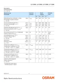 LY 3366-S1T2-26 Datasheet Pagina 4