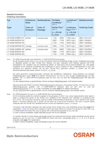 LY 543B-BWDW-26 Datasheet Pagina 2