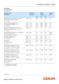 LY 543B-BWDW-26 Datasheet Pagina 4