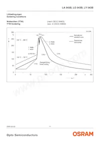 LY 543B-BWDW-26 Datasheet Pagina 11