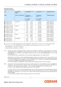 LY A670-J1L2-26-0-10-R33-Z Datenblatt Seite 2