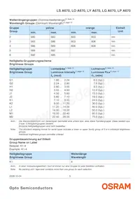 LY A670-J1L2-26-0-10-R33-Z Datenblatt Seite 5