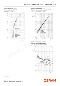 LY A670-J1L2-26-0-10-R33-Z Datenblatt Seite 7