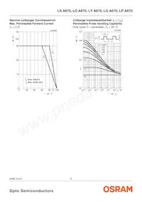 LY A670-J1L2-26-0-10-R33-Z Datenblatt Seite 8