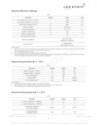 LZ1-00DB00-0000 Datasheet Pagina 4