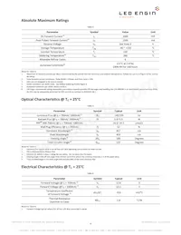 LZ4-00B208-0000 Datasheet Pagina 4