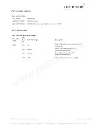 LZ4-04MDPB-0000 Datasheet Pagina 2