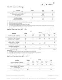 LZ4-04MDPB-0000 Datasheet Pagina 5