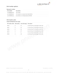 LZC-C0UB00-00U7 Datasheet Pagina 2