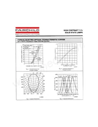 MV6451 Datasheet Page 3