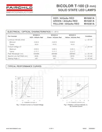 MV6461A Datasheet Pagina 2