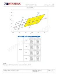 QBHP684UE-IWU-WW Datenblatt Seite 7