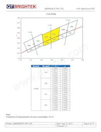 QBHP684UE-IWU-WW Datenblatt Seite 8