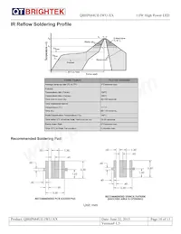 QBHP684UE-IWU-WW Datenblatt Seite 10