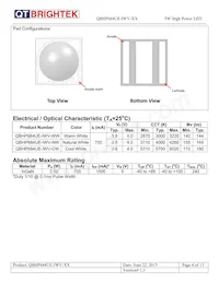 QBHP684UE-IWV-WW Datenblatt Seite 4