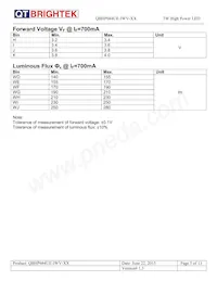 QBHP684UE-IWV-WW Datenblatt Seite 5