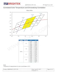 QBHP684UE-IWV-WW Datenblatt Seite 6