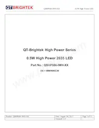 QBHP686-IWH-WW Datasheet Copertura