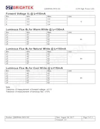 QBHP686-IWH-WW Datasheet Pagina 5