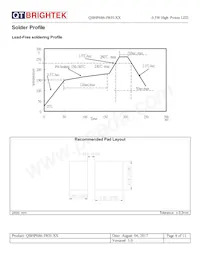 QBHP686-IWH-WW Datasheet Pagina 8