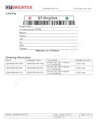 QBHP686-IWH-WW Datasheet Pagina 10