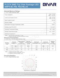 SMP4-BC-RB Datasheet Pagina 2
