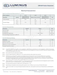 SSM-80-W35M-T91-LA601 Datasheet Pagina 7