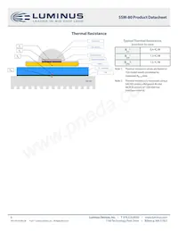 SSM-80-W35M-T91-LA601 Datasheet Pagina 9