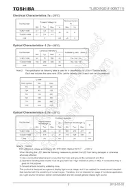 TLBD1100B(T11) Datasheet Pagina 2