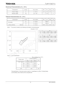 TLWF1109(T11(O Datasheet Pagina 2