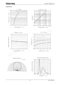 TLWF1109(T11(O Datasheet Pagina 4