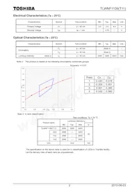 TLWNF1109(T11(O Datasheet Pagina 2