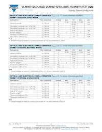 VLMW712T2T3QN-GS08 Datasheet Pagina 2