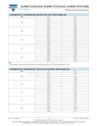 VLMW712T2T3QN-GS08 Datasheet Pagina 4