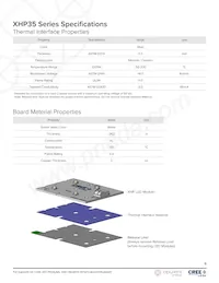 XHP35A-0R-12-0D0BE457E Datenblatt Seite 6