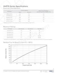 XHP70A-0S-04-0D0BN40E2數據表 頁面 4