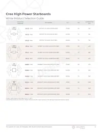 XPEBGR-L1-0000-00G01-SB01 Datenblatt Seite 4