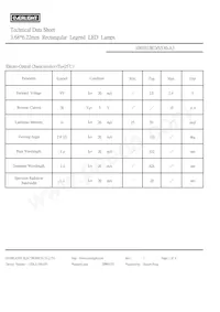 1003SURD/S530-A3 Datasheet Pagina 3