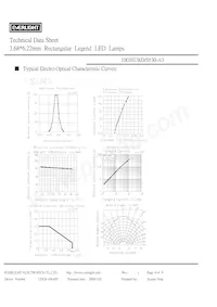 1003SURD/S530-A3 Datasheet Page 4